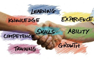 Ejercicios para trabajar el crecimiento profesional