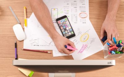 Lienzo o modelo de negocios. Canvas